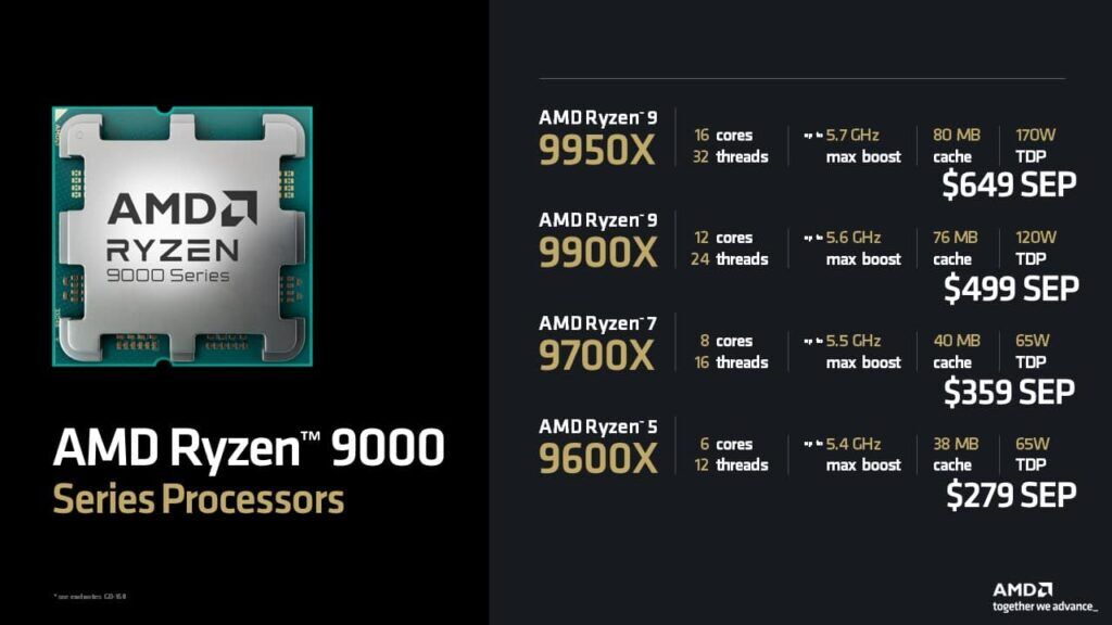 AMD Ryzen 9 9900X Release Date, Pre Order, & Buy US, UK, Canada